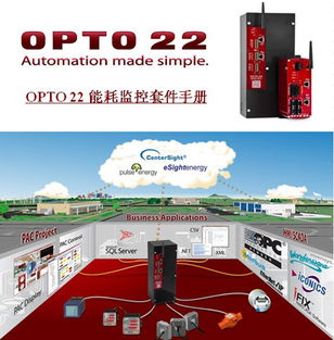 美國Opto 22公司上海代表處產品樣本申領臺在計算機軟硬件研發中的應用